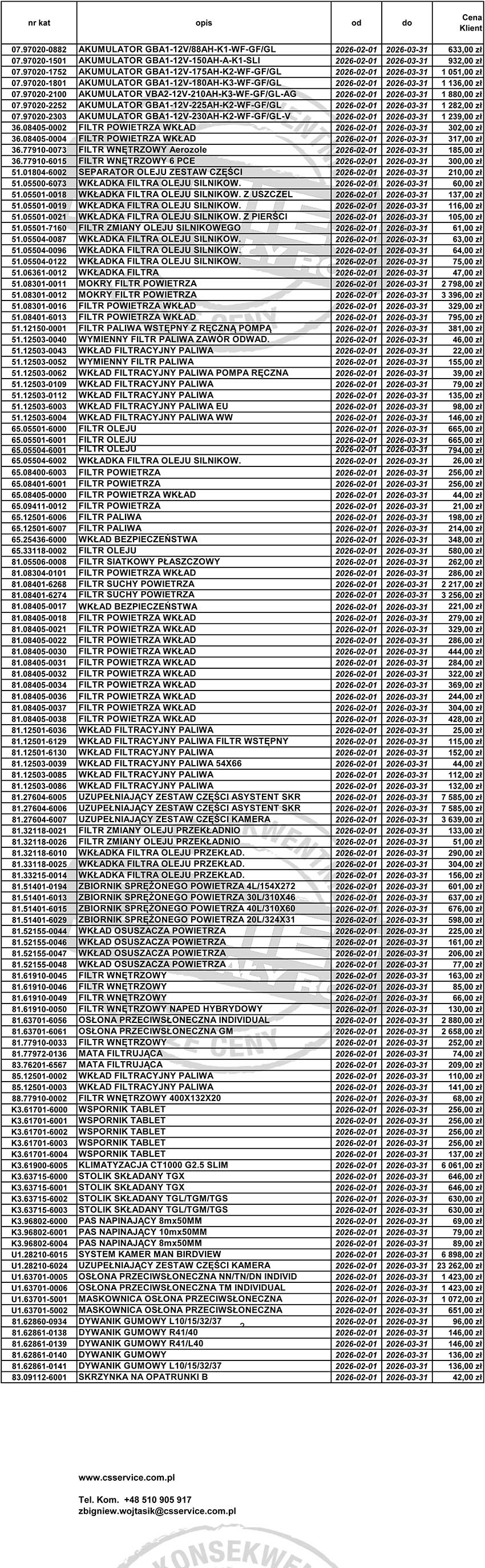 ceny specjalne oryginalne części MAN z naszego magazynu
