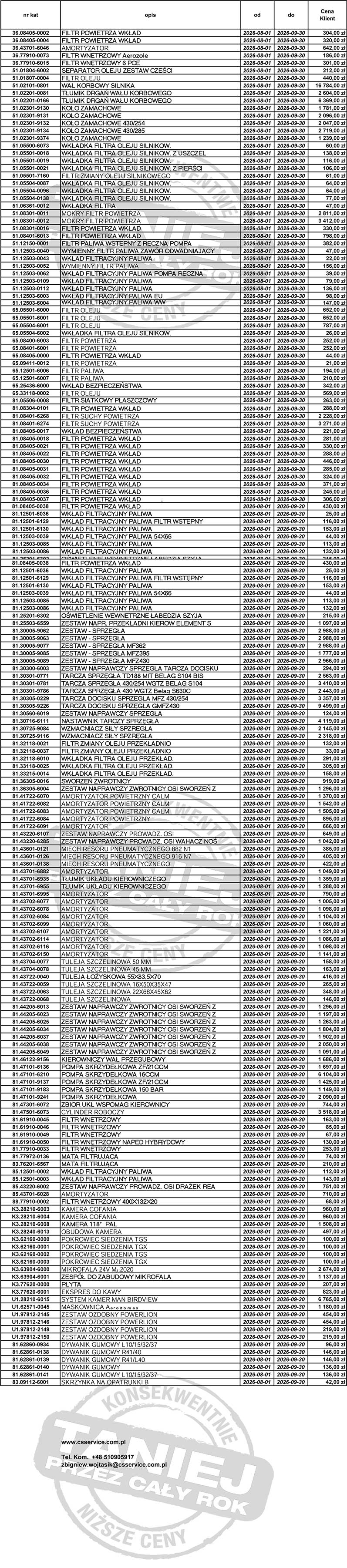 Lista-Cen-Specjalnych-Q3_2026_Sierpien_Wrzesien-tabela
