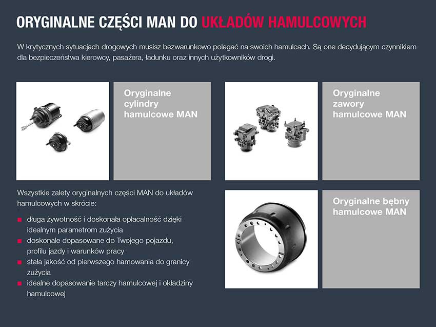 oryginalne części do układów hamulcowych